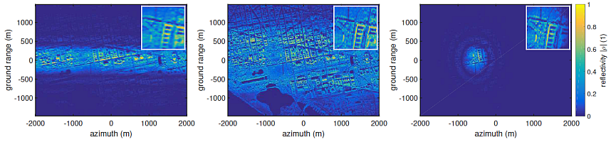 satellite ERSM simulation